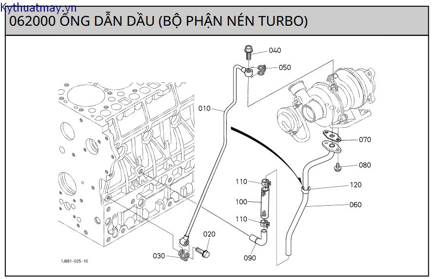 Ống dẫn dầu - bộ phận nén turbo  